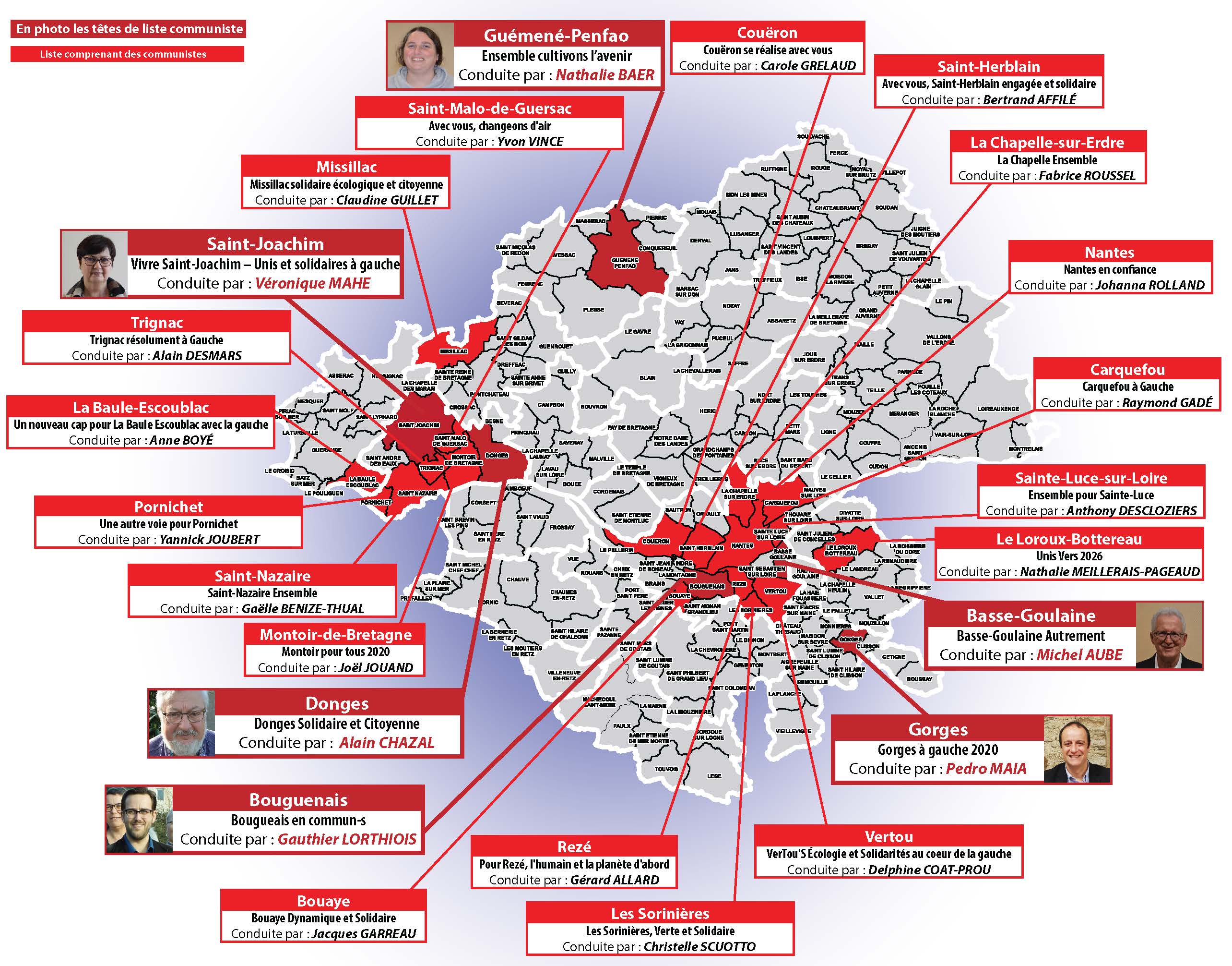 Liste avec des Communistes en Loire-Atlantique 44